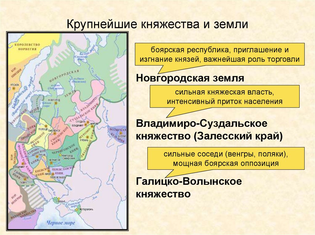 Боярские республики северо западной руси 6 класс презентация