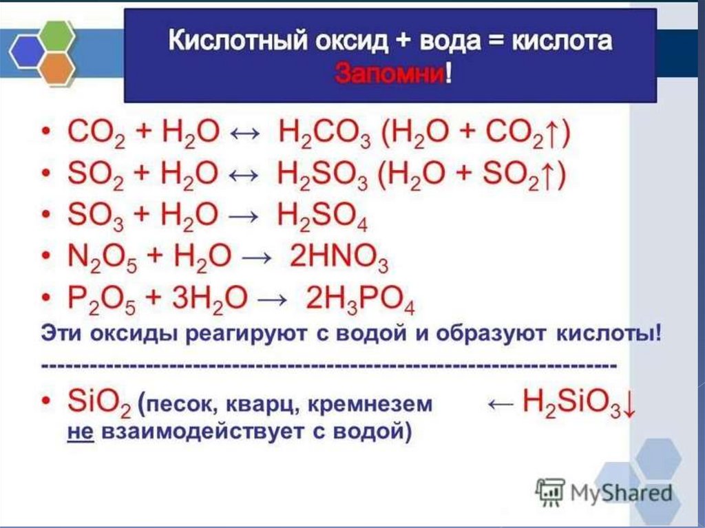 Формула оксида реагирующего с водой