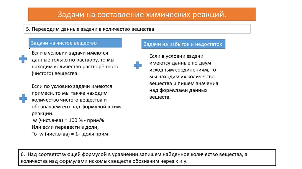 Выполненные задачи перевод. Перевод данных.