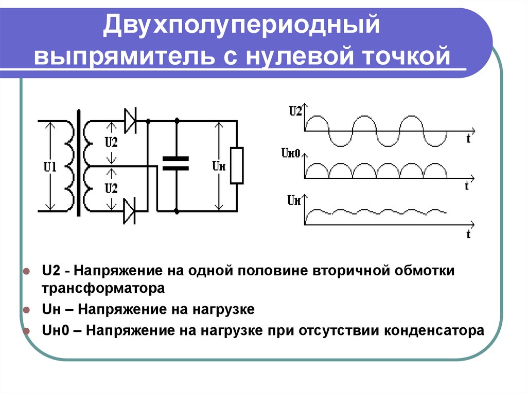 Однофазная нулевая. Схема двухполупериодного выпрямителя напряжения. Схема двухполупериодного выпрямителя с нулевой точкой. Двухполупериодный выпрямитель 2 трансформатора. Однофазный двухполупериодный выпрямитель два трансформатора.