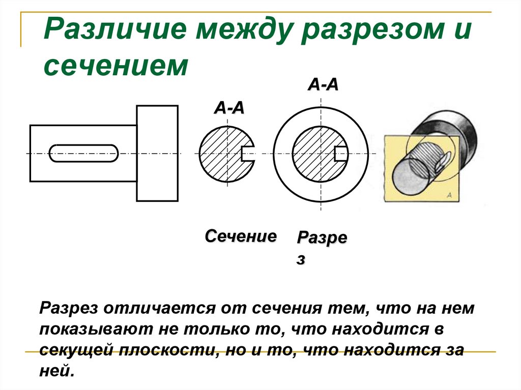 Сечение на схеме