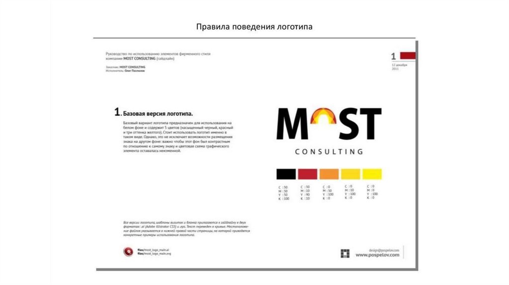 Правила создания логотипа презентация