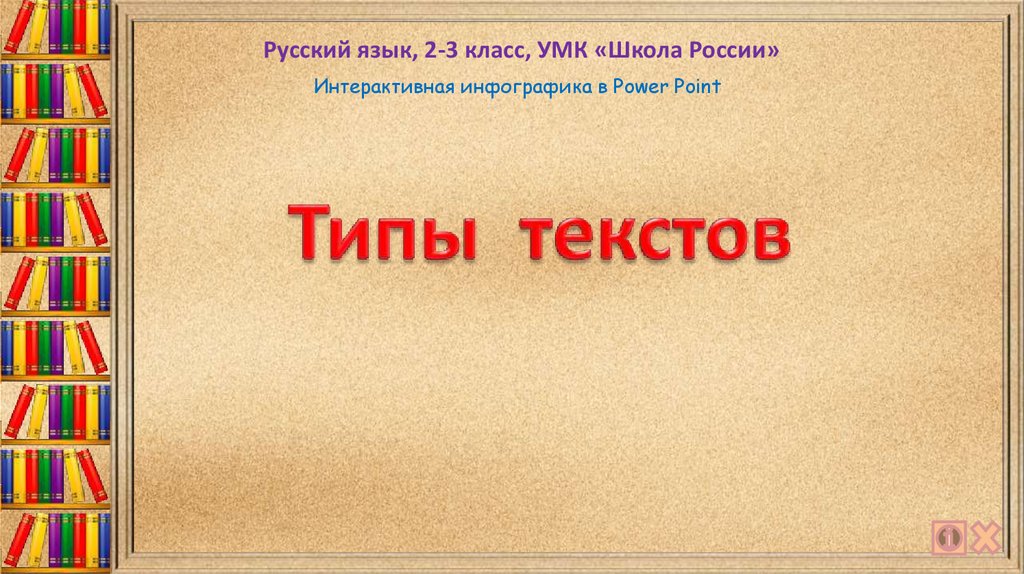 Презентация типы текстов 3 класс школа россии