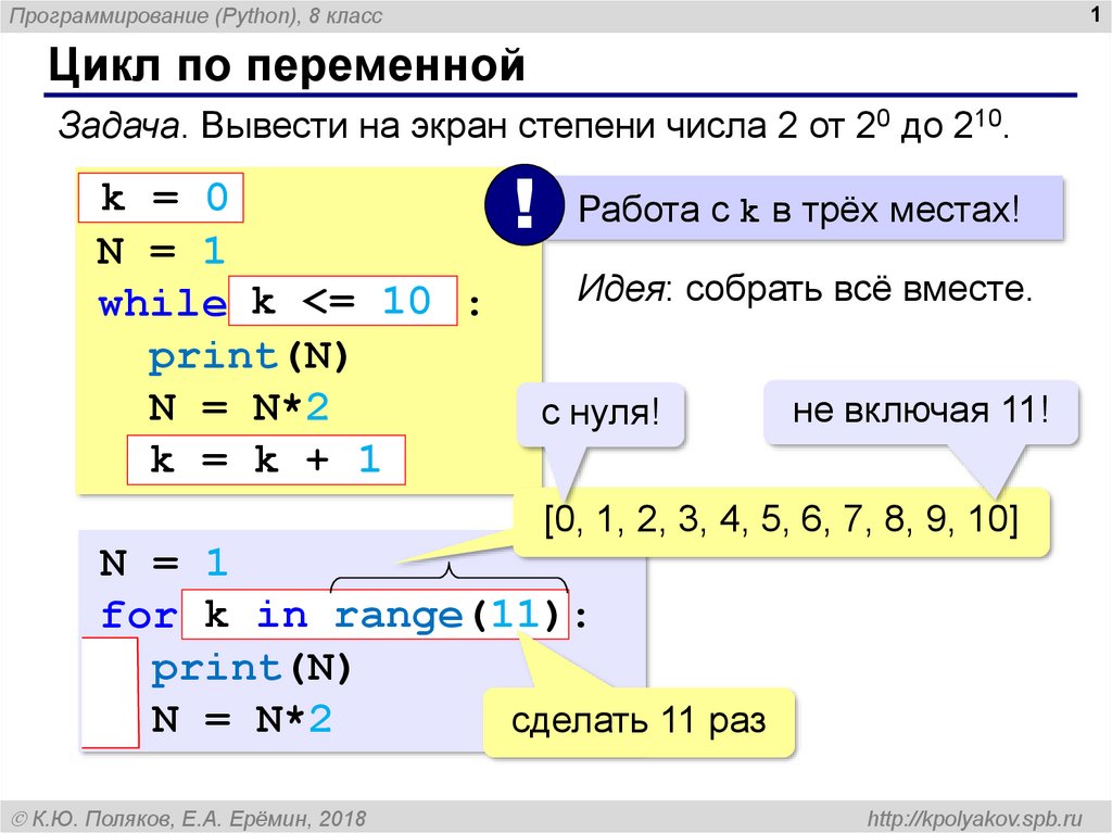 Циклы на питоне презентация