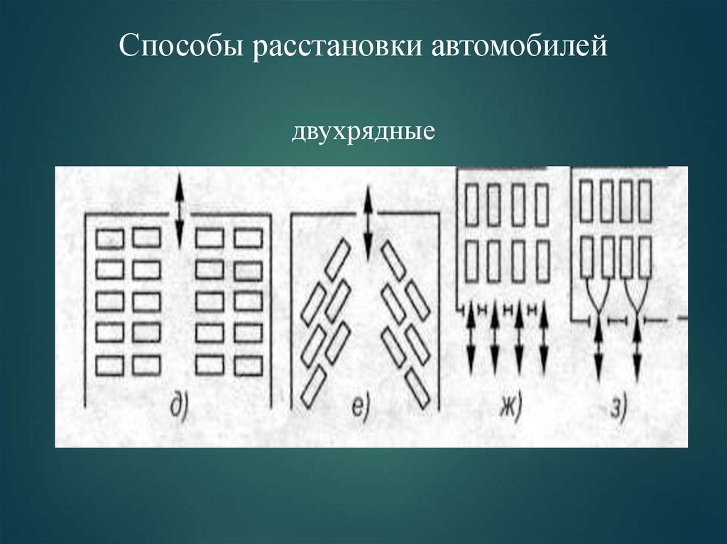 Способы расстановки автомобилей двухрядные