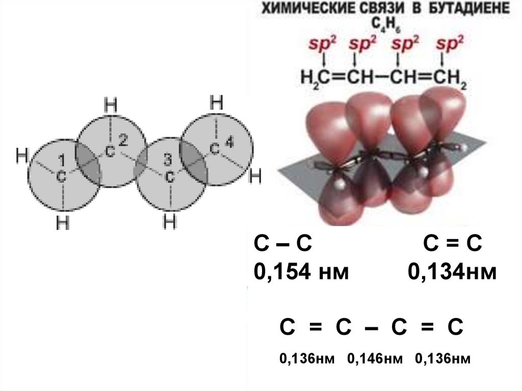 Бутадиен 1 2 гибридизация атомов углерода. Длина связей в бутадиене 1 3. Строение молекулы бутадиена 1.3. Бутадиен 13 связи. Форма молекулы алкадиенов.