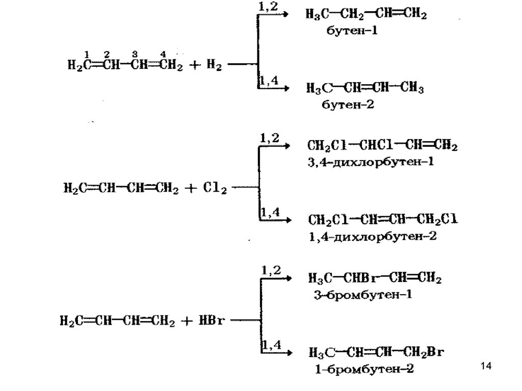 Взаимодействие бутена 2 с бромом. 1 4 Дихлорбутен 2 формула. 3,4 Дихлорбутен 2. 2,3-Дихлорбутен-2 из бутадиен-1.3. 2 3 Дихлорбутен 2 формула.