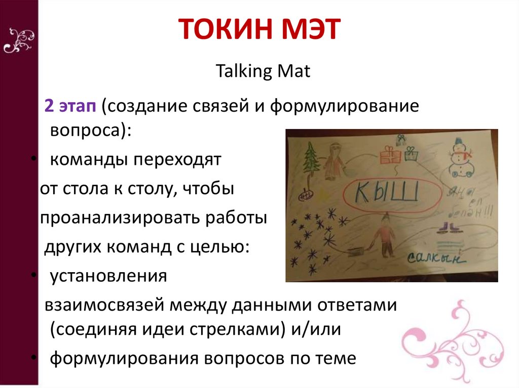 ТОКИН МЭТ Talking Mat