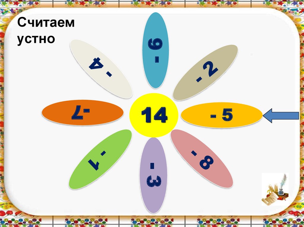 Зеркальное отражение предметов 1 класс начальная школа 21 века презентация