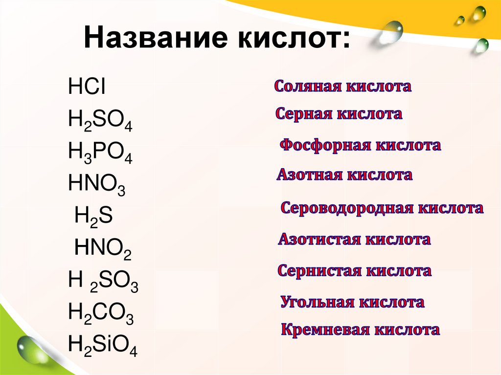 Неорганические кислоты с водой. Кислоты таблица с названиями. Формулы и названия кислот. Название всех кислот. Формулы кислот и их названия.