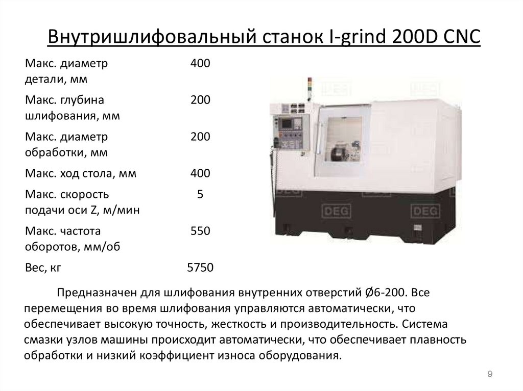 Внутришлифовальный станок I-grind 200D CNC