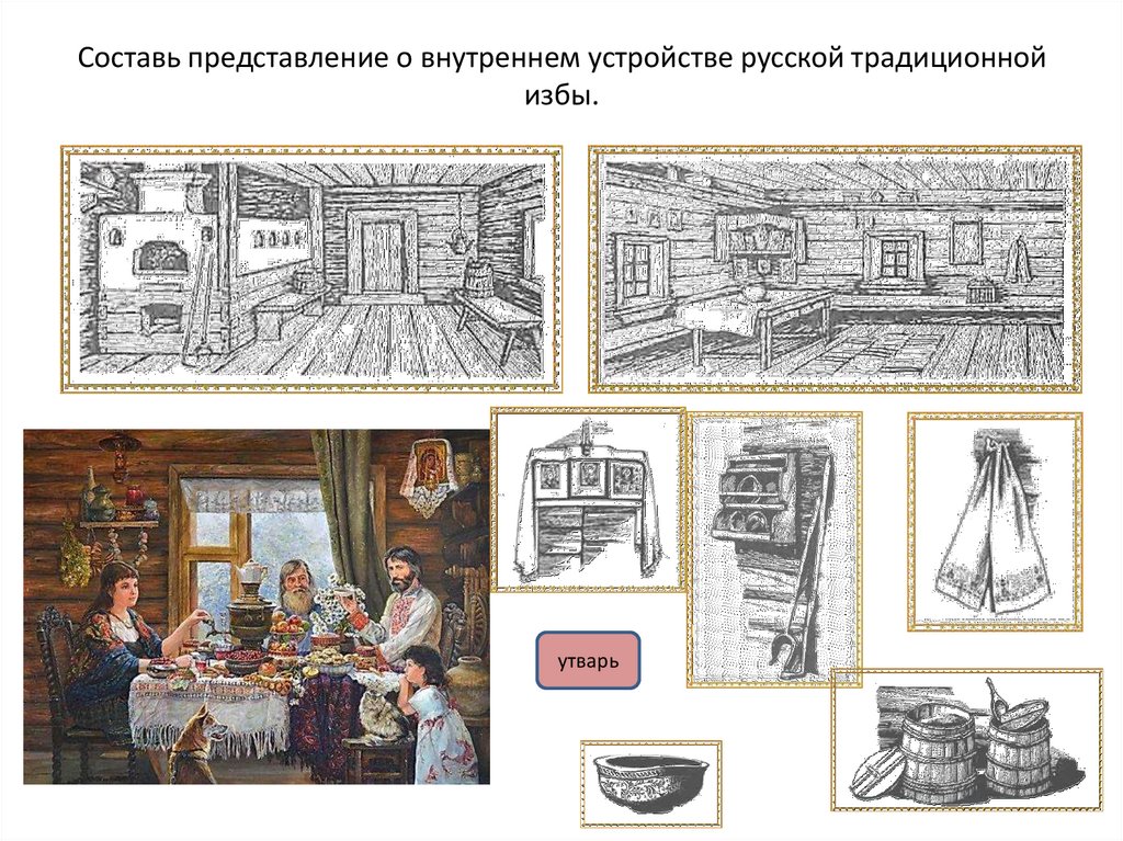 Составляющие русской избы. Внутреннее устройство избы. Устройство русской избы. Внутреннее устройство русской избы. Устройство русской избы для детей.