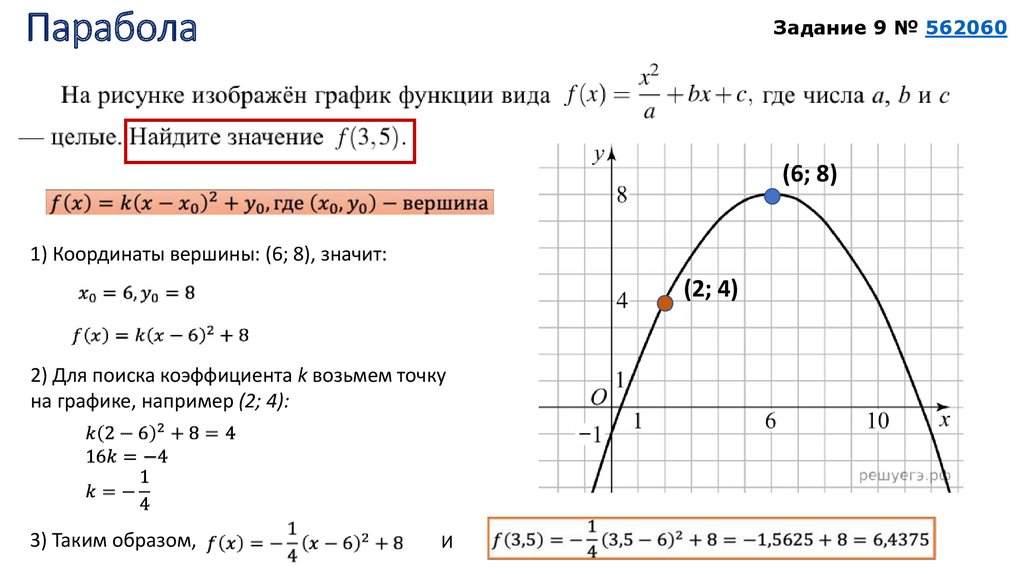 9 6 5 9 график