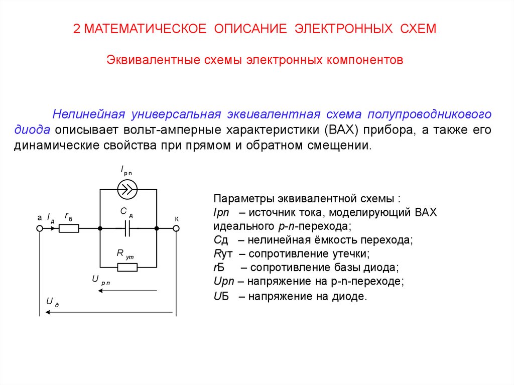 Методы анализа и расчета электронных схем