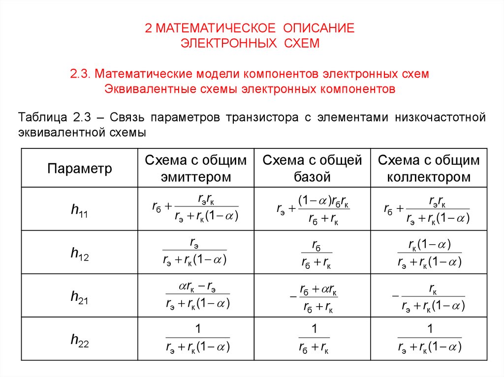 Методы анализа и расчета электронных схем