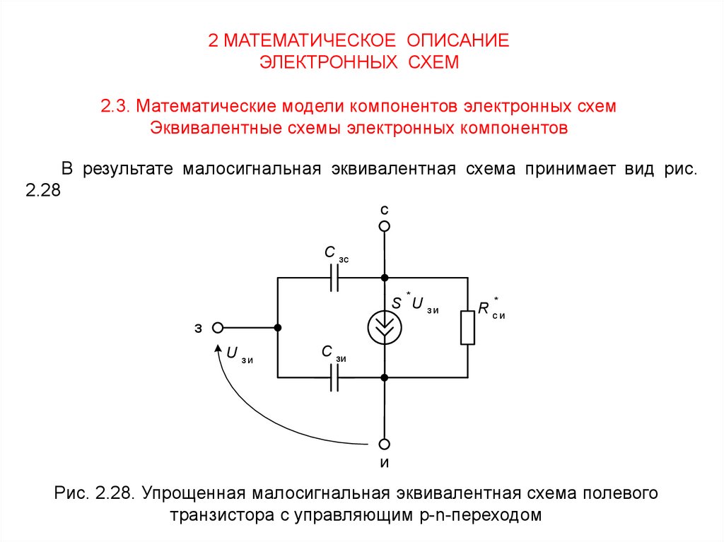 Метод электронных схем