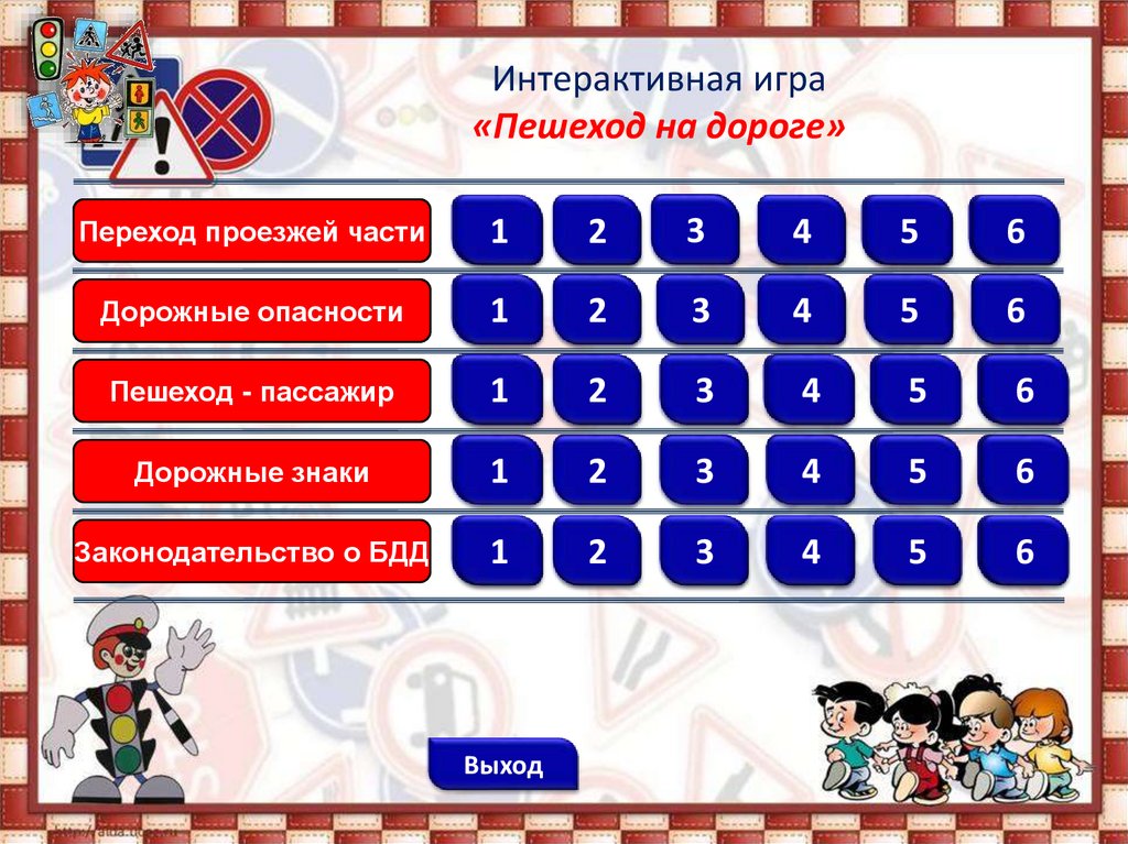 Интерактивная игра «Пешеход на дороге»