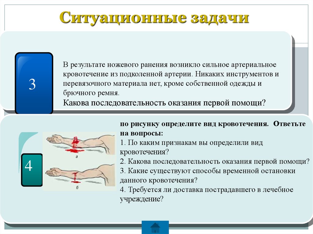 Ножевое ранение карта вызова