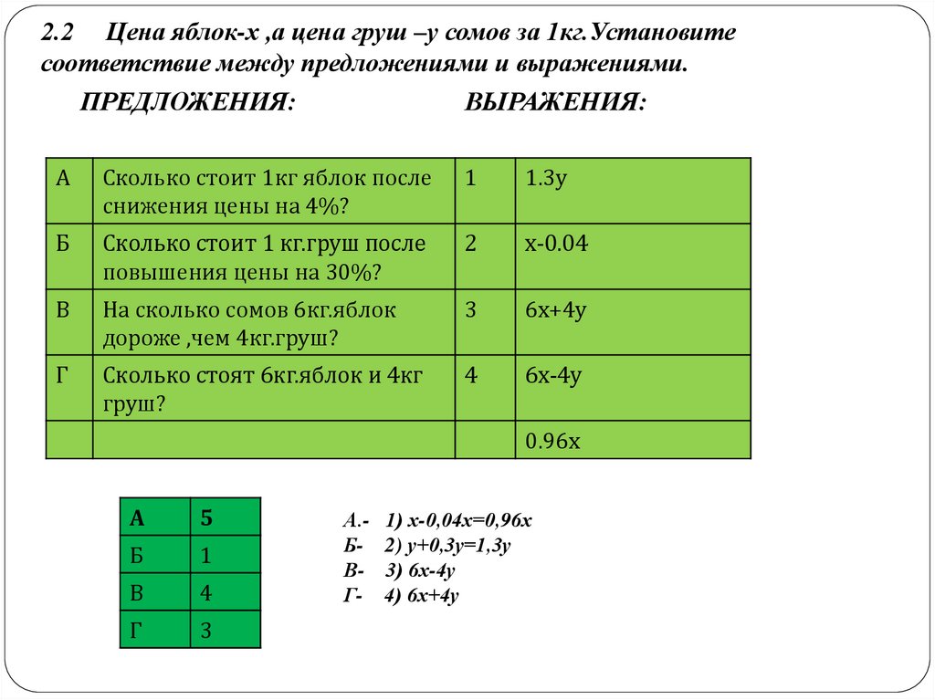 А.- 1) х-0,04х=0,96х Б- 2) у+0,3у=1,3у В- 3) 6х-4у Г- 4) 6х+4у