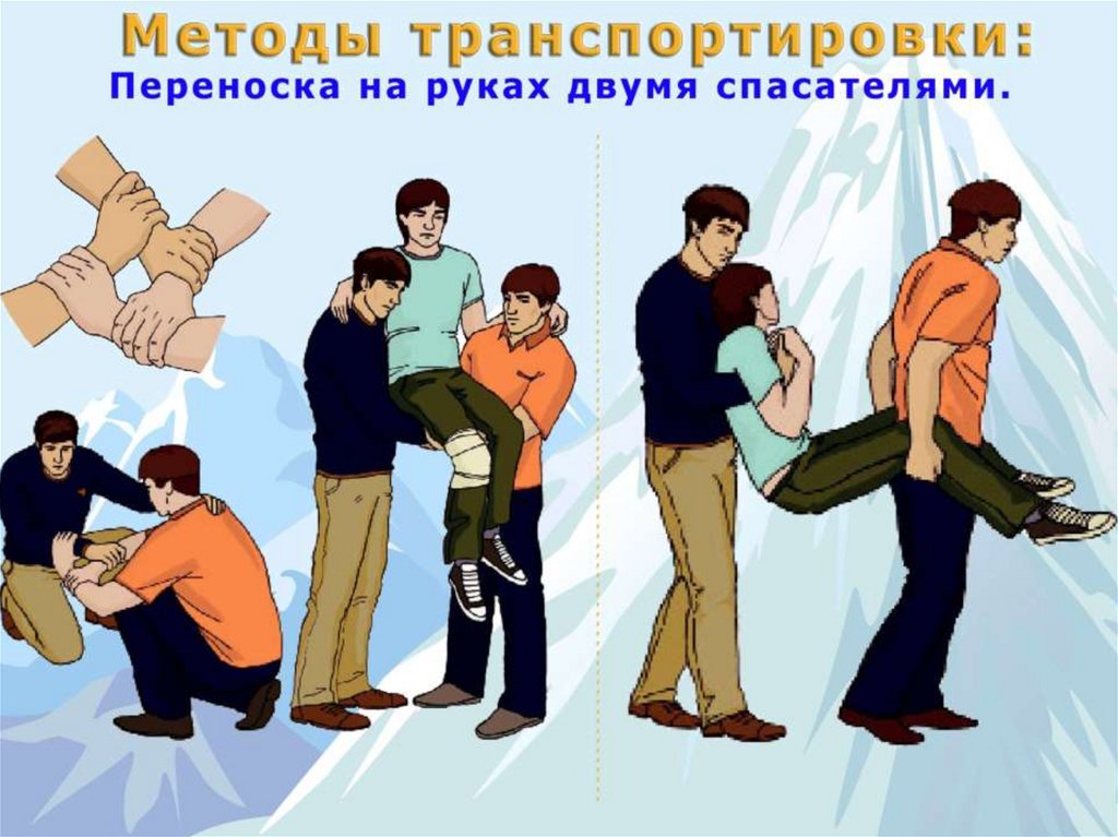 Способы транспортировки