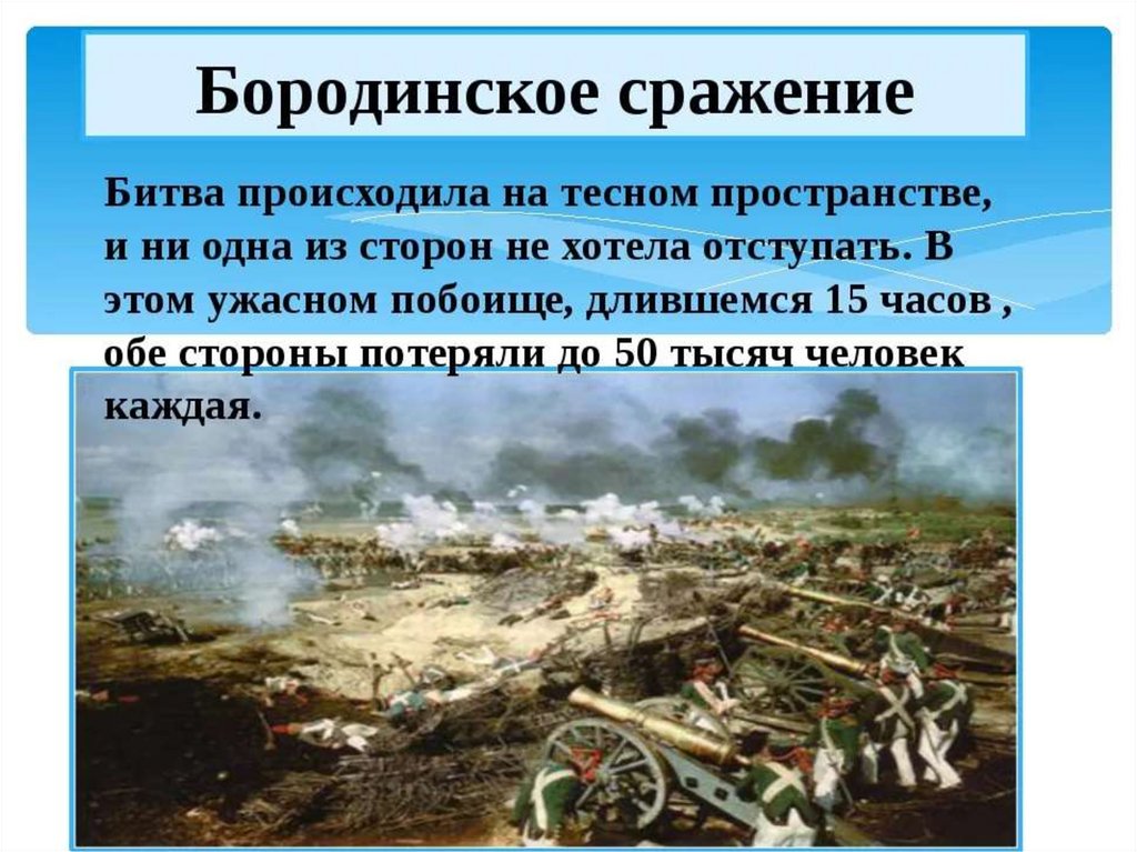 События битвы. Бородинское сражение окружающий мир 4 класс. Краткая история Бородинского сражения. Сообщение о Бородинской битве 4 класс кратко. Сообщение о Бородинском сражении для 4 класса.