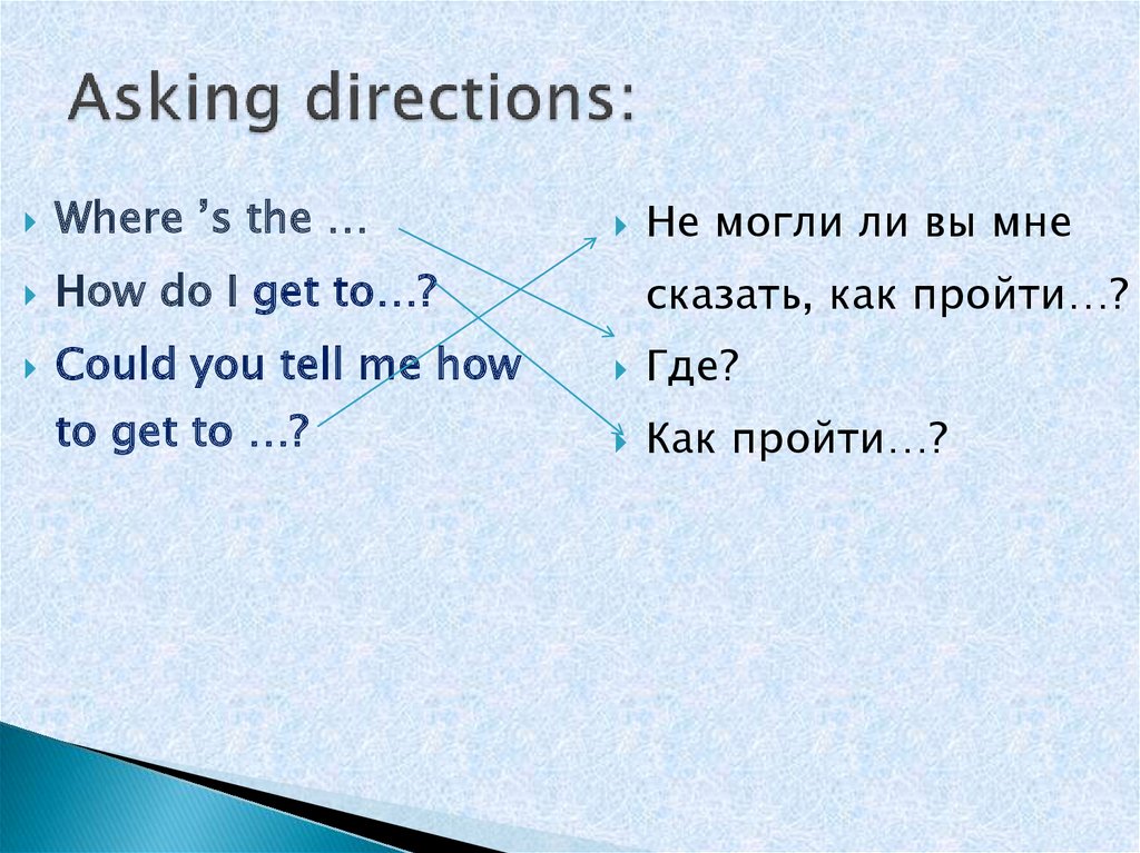 Asking directions: