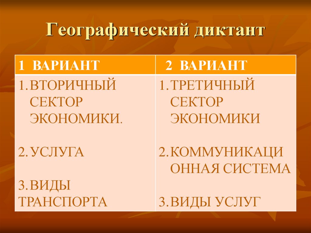 Непроизводственная сфера мирового хозяйства 10 класс презентация