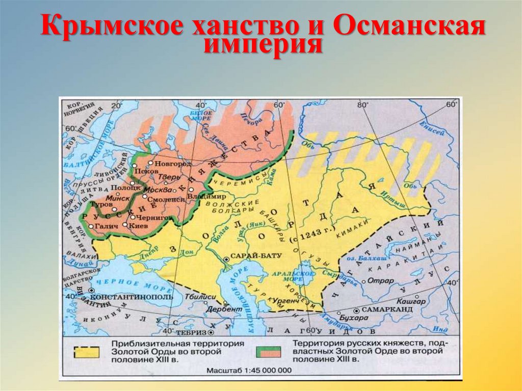 Крымское ханство какие народы