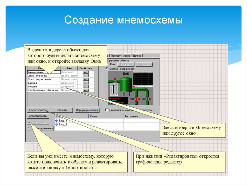 Создание мнемосхемы
