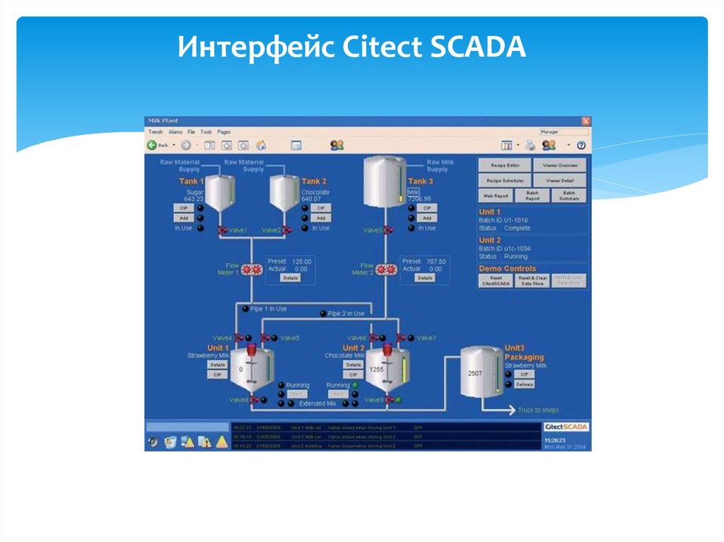 Интерфейс Citect SCADA
