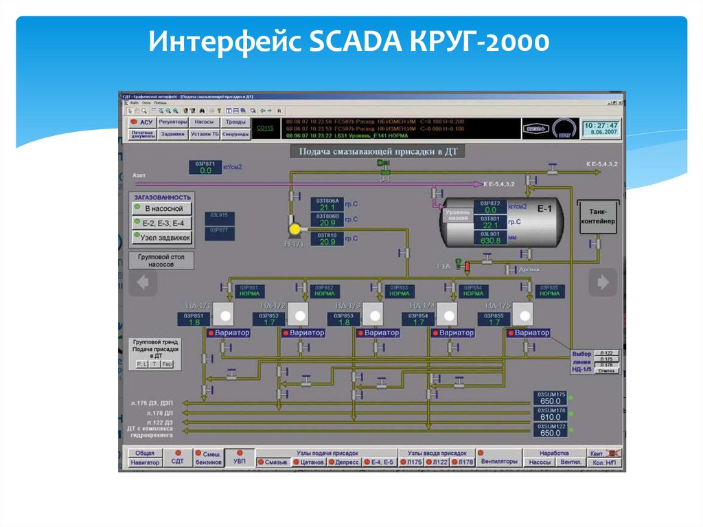 Интерфейс SCADA КРУГ-2000