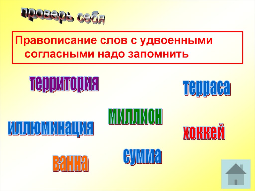 Имена с удвоенной пп. Правописание слов с удвоенными согласными. Правописание с удвоенными согласными. Слова написание которых нужно запомнить. Слова написание которых надо запомнить.