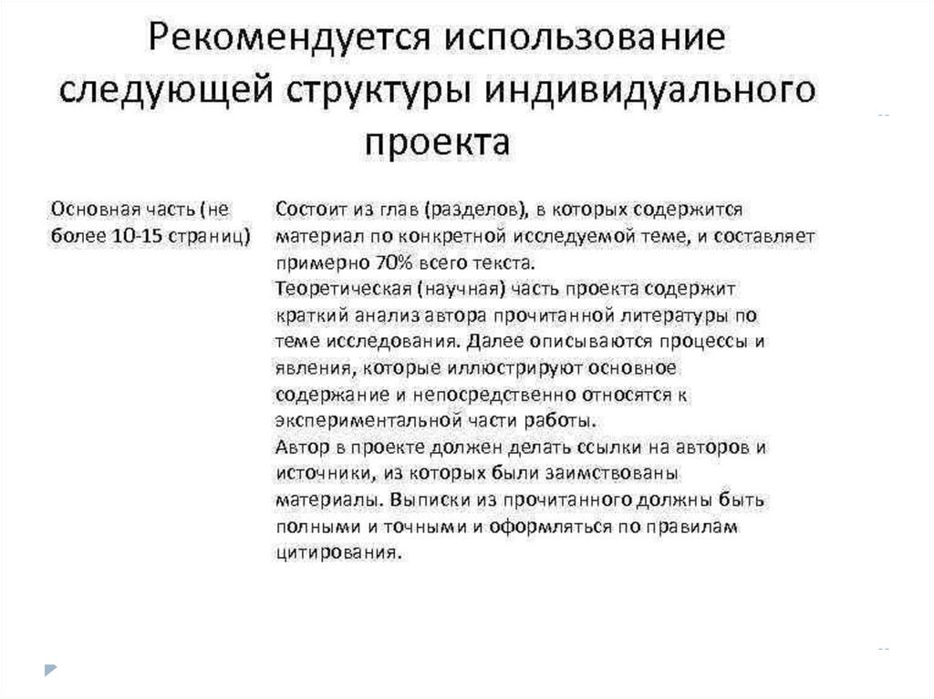 Пример текста индивидуального проекта. Пример основной части проекта. Структура основной части индивидуального проекта.