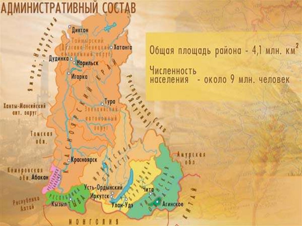 Области входящие в состав восточной сибири