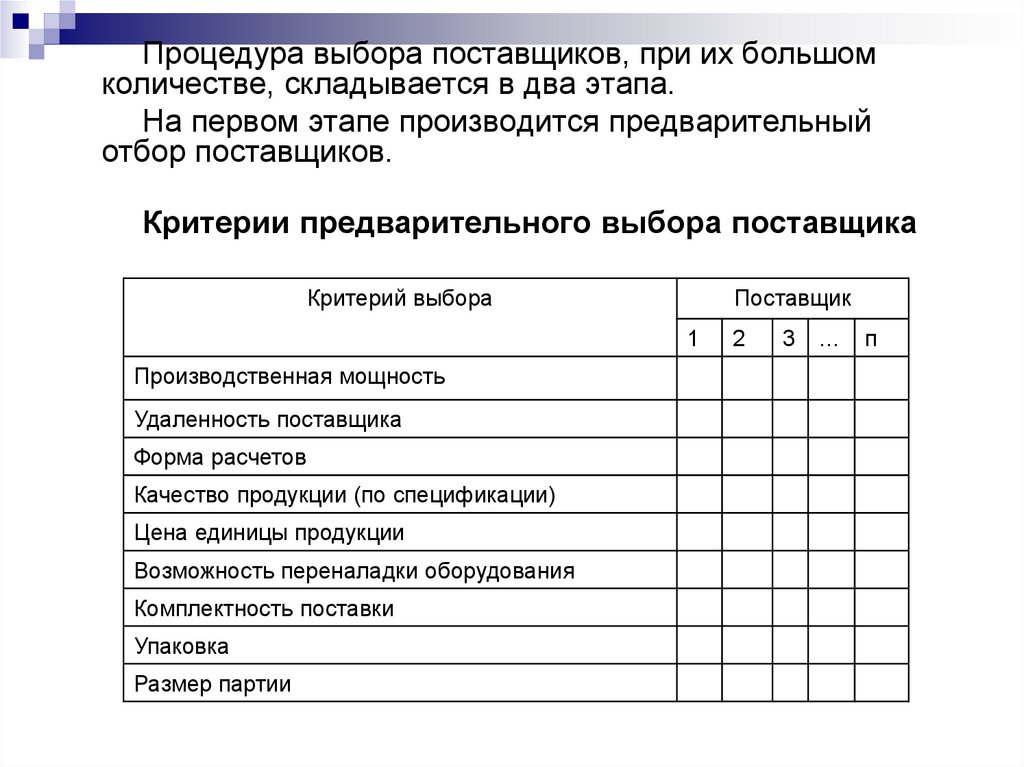 Содержание личного. Критерии при выборе поставщика. Критерии предварительного выбора поставщика. Процедура выбора поставщика. Форма выбора поставщика.