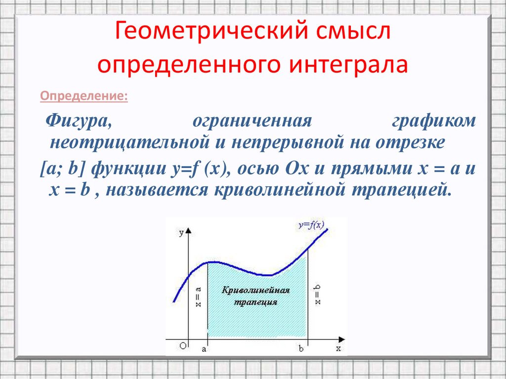 Презентация геометрический смысл интеграла