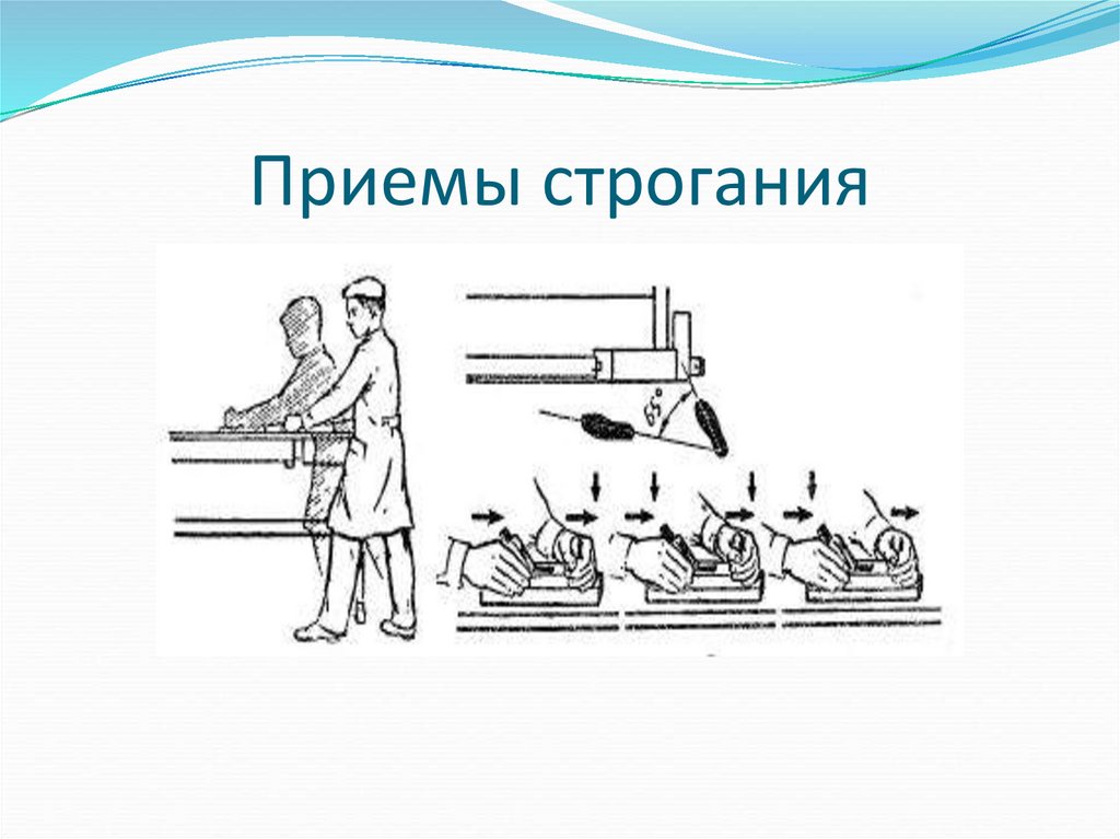 Строгание. Приемы строгания. Строгание прием массажа. Массажные приемы строгание. Строгание растирание.