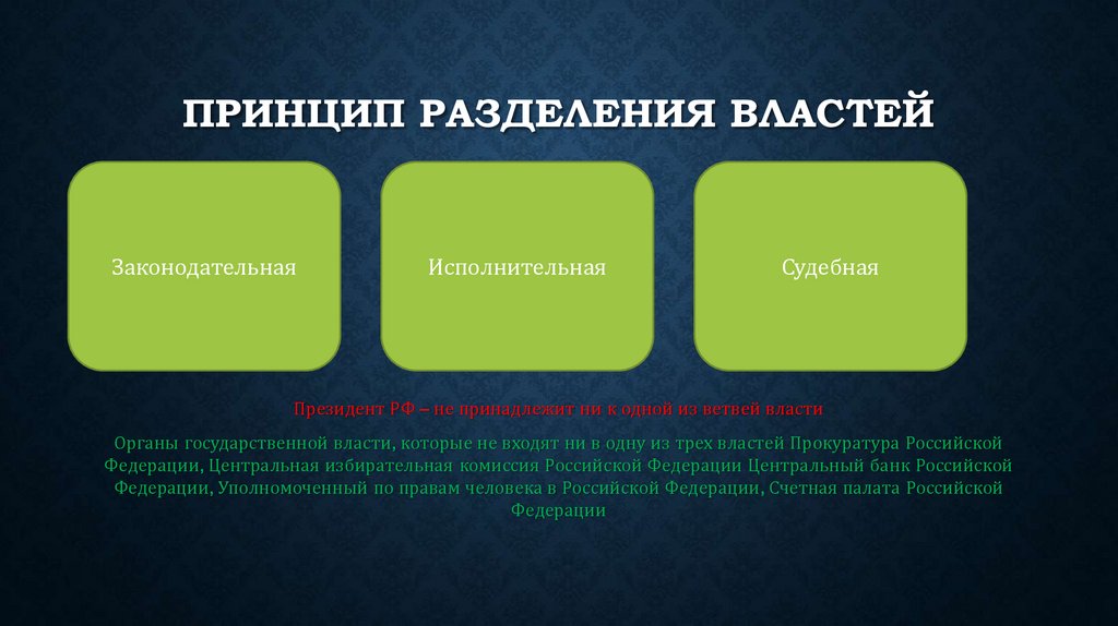 Разделение властей 3 1. Прокуратура РФ ветвь власти. Прокуратура РФ по принципу разделения властей. Прокуратура РФ по месту разделения властей. Прокуратура не относится ни к одной ветви власти.