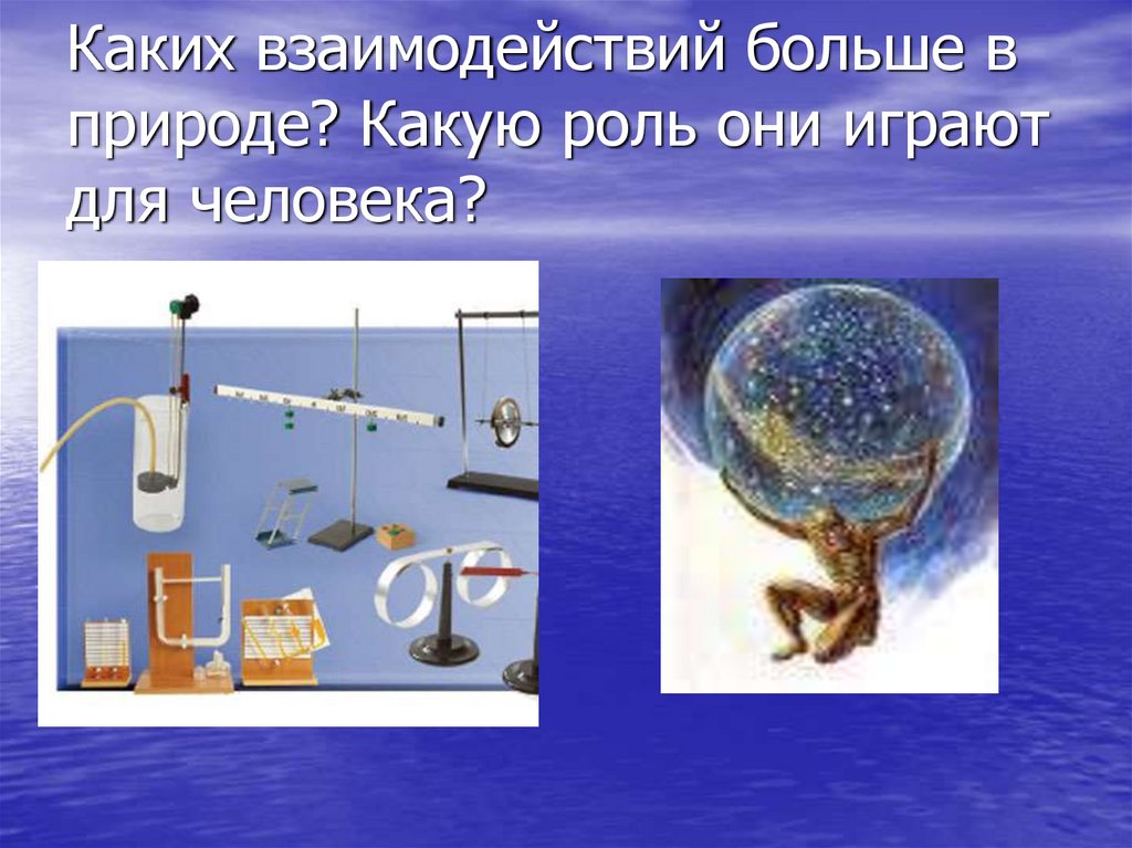 Силы в природе физика 9. Силы в природе 10 класс. Взаимосвязь физики и природы. 10 Сил в природе физика. Какие бывают в природе физика.