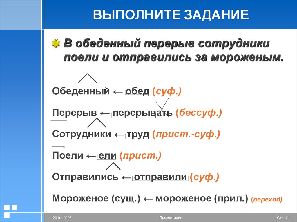 Морфемика словообразование орфография