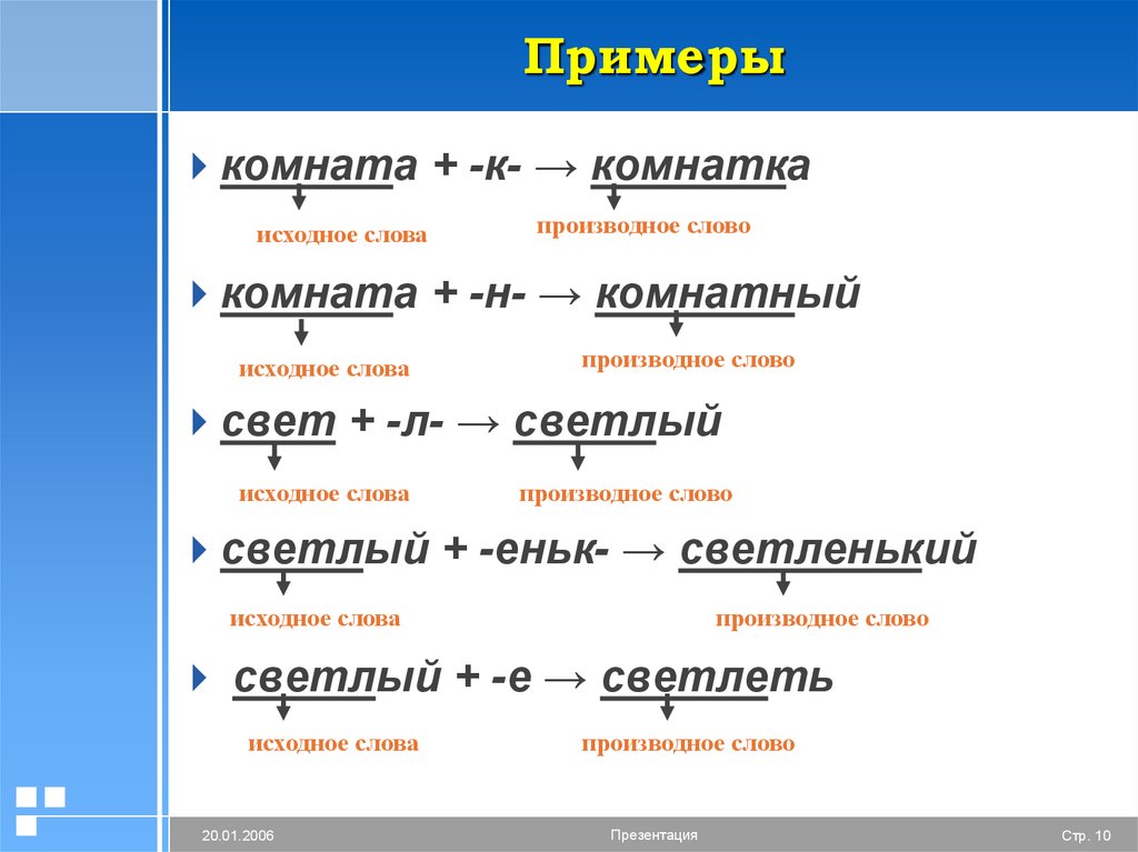 Примеры приставочно суффиксального словообразования