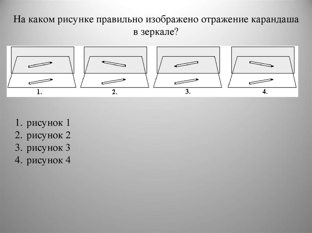 На каком из рисунков правильно показано отражение света