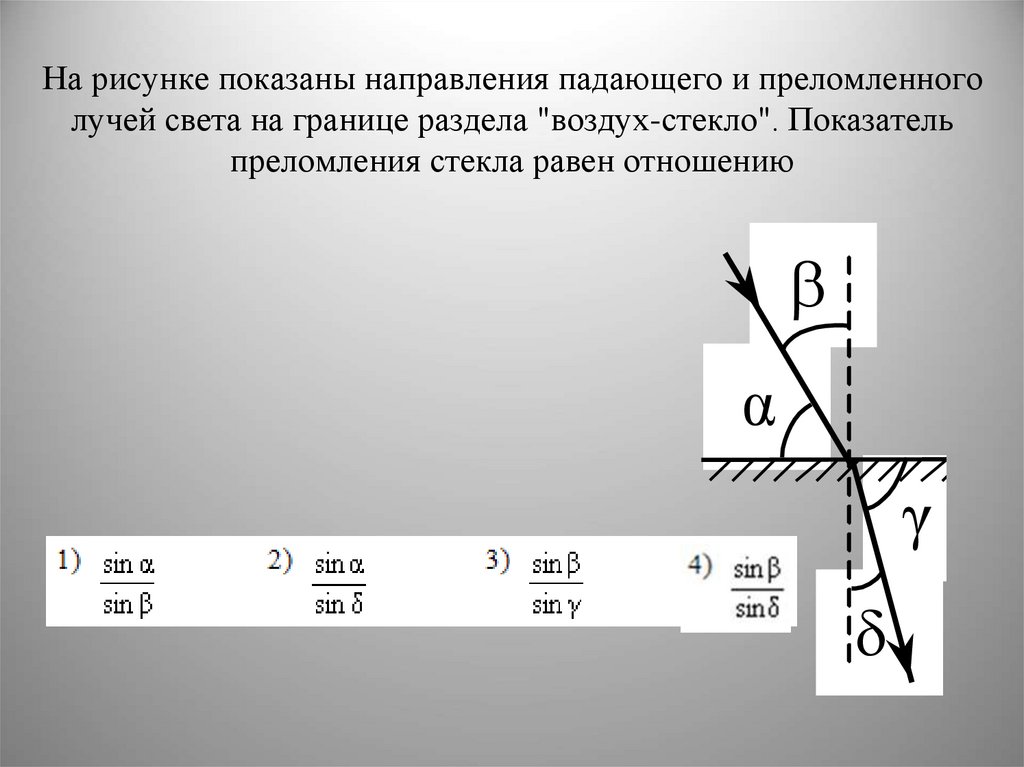 Преломленный луч рисунок