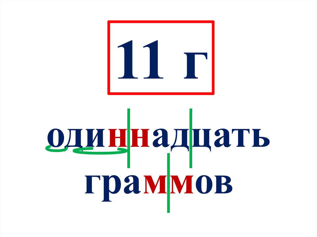Правописание слов с удвоенными согласными. Правила переноса - online ...