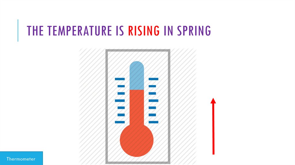 The temperature is rising in spring