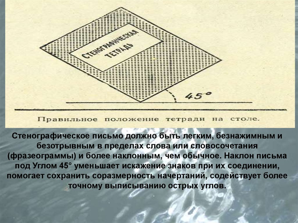 Суть письма. Наклон письма. Письмо под наклоном. Отрывное письмо методика. Угол наклона письма.