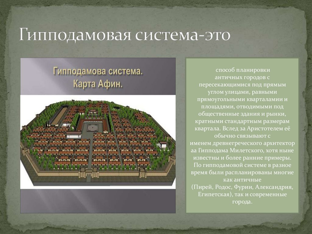 Способы городов. Милет гипподамова система. Гипподамова планировка древнегреческих городов. Гипподамова планировка города. Системы планировки городов.