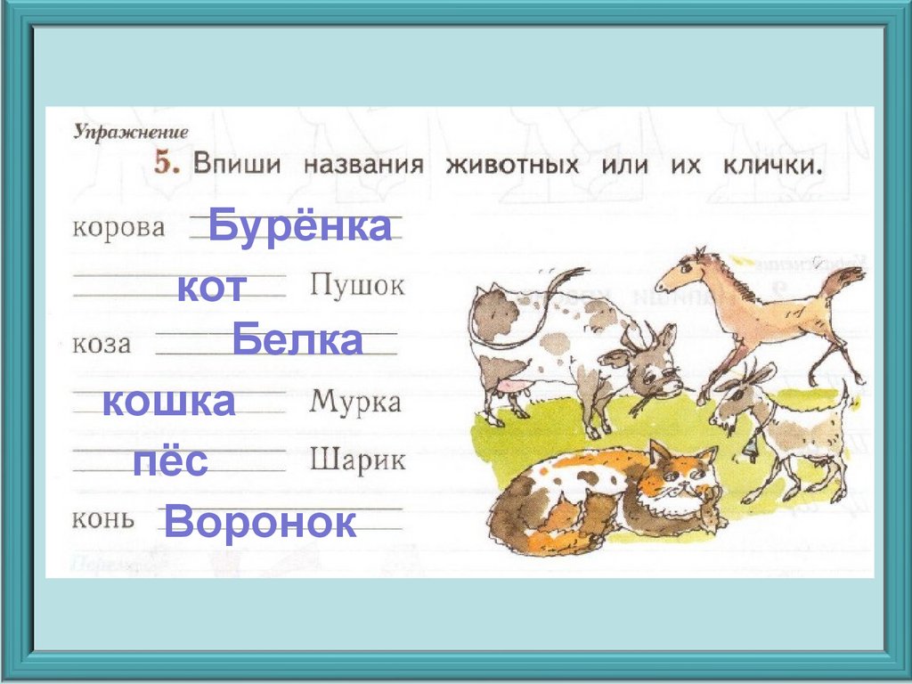 «Начальная школа 21 века». Русский язык. Урок 12 - презентация онлайн