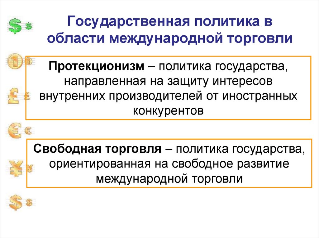 Гос политика в области международной торговли презентация