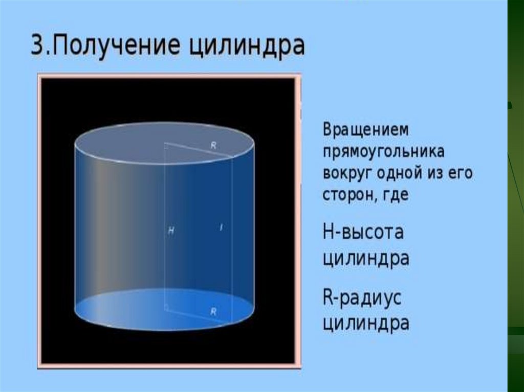 Цилиндр 11. Поверхность цилиндра. Площадь цилиндра. Понятие цилиндра площадь поверхности. Ось цилиндра.